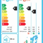 Samsung Wind-Free Comfort Κλιματιστικό Inverter 9000 BTU A++/A+ με Τεχνητή Νοημοσύνη
