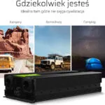 Green Cell Inverter Αυτοκινήτου Καθαρού Ημιτόνου 1500W για Μετατροπή 24V DC σε 230V AC με 1xUSB INV19