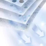 Πάνινες Σακούλες Σκούπας Bosch Siemens Original Type G All Plus