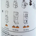 Urnex Καθαριστικό Μύλου Άλεσης Grindz 430gr 748200
