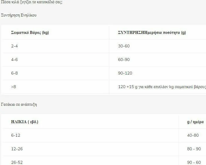 20210118165315_bc37cd13 Pro Plan Veterinary Diets Hypoallergenic Ξηρά Τροφή για Ενήλικες Γάτες με Ρύζι / Χοιρινό 1.3kg - Image 1