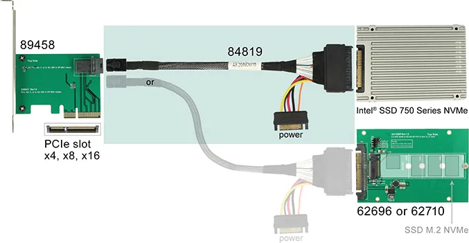 20210302163905_8e49fd7c DeLock Mini SAS - 22-Pin SATA III Cable 50cm Μαύρο (84819) - Image 1