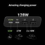 Green Cell PBGC04 Power Bank 26800mAh 128W με 2 Θύρες USB-A και 2 Θύρες USB-C Quick Charge 3.0 / Power Delivery Μαύρο