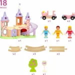Brio Toys Disney Princess Castle Σετ με Τρενάκι από Ξύλο για 3+ Ετών 33312