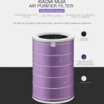 Xiaomi SCG4011TW Φίλτρο Άνθρακα για Ιονιστή