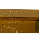 Trixie Trip Trap Δολωματικός Σταθμός από Πλαστικό 6x4.5x17cm 4192