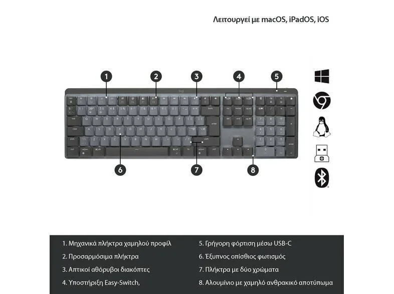 20220613112109_b06d2290 Logitech MX Mechanical Tactile Ασύρματο Bluetooth Πληκτρολόγιο Αγγλικό US - Image 1