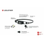 LedLenser Φακός Κεφαλής LED IP67 με Μέγιστη Φωτεινότητα 250lm NEO1R 502713