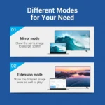 Vention Cable DisplayPort male - HDMI male 2m Μαύρο (HAGBH)