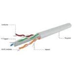 NG S/UTP Cat.6 Καλώδιο Δικτύου Ethernet 100m Γκρι 1τμχ NG-UTP100