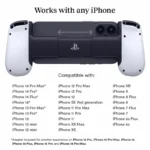 Backbone One Playstation Ενσύρματο Gamepad για iOS Λευκό