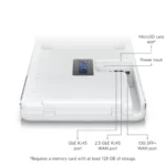 Ubiquiti Dream Wall Gateway 1τμχ UDW