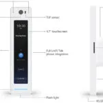 Ubiquiti Unifi Reader G2 Professional Access Control για Πρόσβαση με Κάρτα UA-G2-PRO