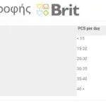 Brit Functional Λιχουδιά Σκύλου 150gr για Διαχείριση Άγχους & Στρες