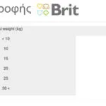 Brit Functional Skin & Coat Λιχουδιά Σκύλου σε Δισκία για Δέρμα & Τρίχωμα