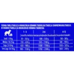 Brit Premium by Nature Υγρή Τροφή για Κουτάβια σε Κονσέρβα με Γαλοπούλα και Συκώτι χωρίς Σιτηρά & Γλουτένη 800gr