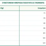 Oasy Adult 2.5kg Ξηρά Τροφή χωρίς Σιτηρά για Ενήλικους Σκύλους Μικρόσωμων Φυλών με Αγριογούρουνο