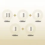 Strong ATRIA Mesh Kit Access Point Wi‑Fi 5 Dual Band (2.4 & 5GHz) σε Διπλό Kit