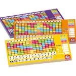 Επιτραπέζιο Παιχνίδι Noch Mal 49345 (GER) Schmidt Spiele