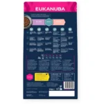 Eukanuba Adult Ξηρά Τροφή χωρίς Γλουτένη για Ενήλικες Γάτες με Κοτόπουλο 2kg