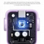 Ugreen Φορτιστής Χωρίς Καλώδιο GaN με Θύρα USB-A και 2 Θύρες USB-C 65W Power Delivery / Quick Charge 4.0 Μωβ (Robot)