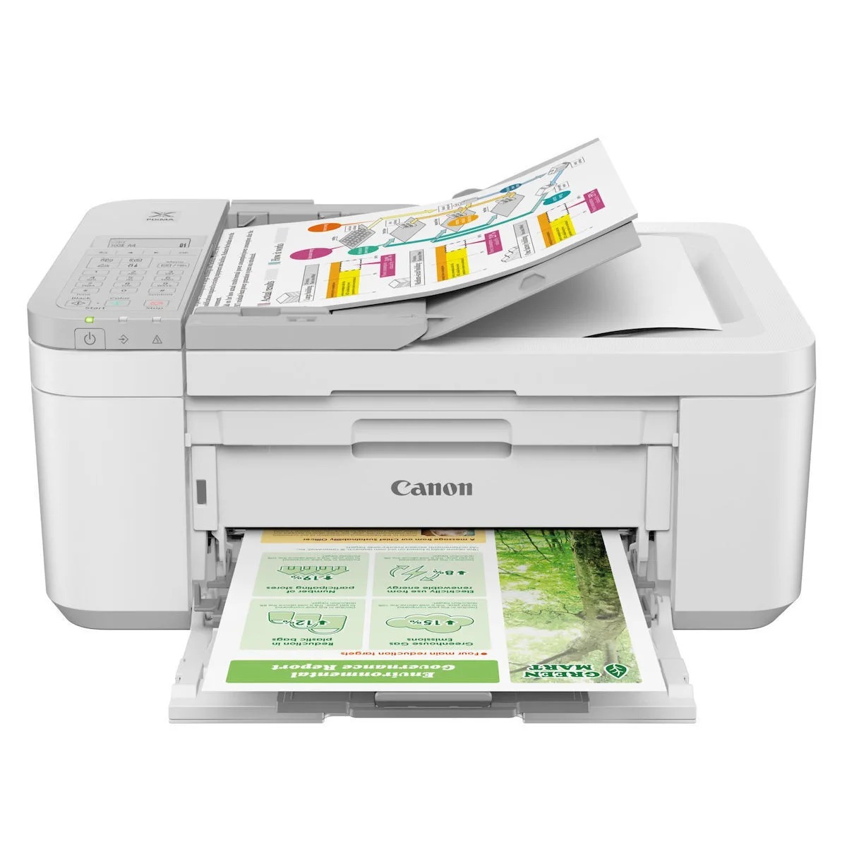 Canon Pixma TR4756i Έγχρωμο Πολυμηχάνημα Inkjet με WiFi και Mobile Print 5074C046 - Image 1
