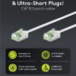 Goobay U/FTP (STP) Cat.8.1 Καλώδιο Δικτύου Ethernet 2m Λευκό 1τμχ 74361