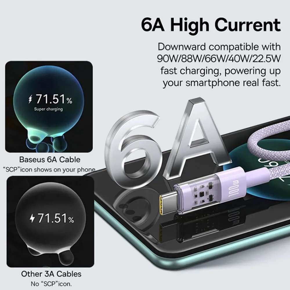 20241029122418_454a5c12 Baseus Gem USB 2.0 Cable USB-C male - USB-A 100W Μωβ 2m P10373002511-01 - Image 1