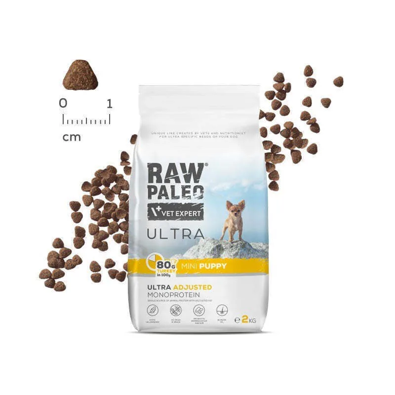 20241031135757_4c08341d Raw Paleo 2kg Ξηρά Τροφή χωρίς Σιτηρά & Γλουτένη για Κουτάβια Μικρόσωμων Φυλών με Γαλοπούλα - Image 1