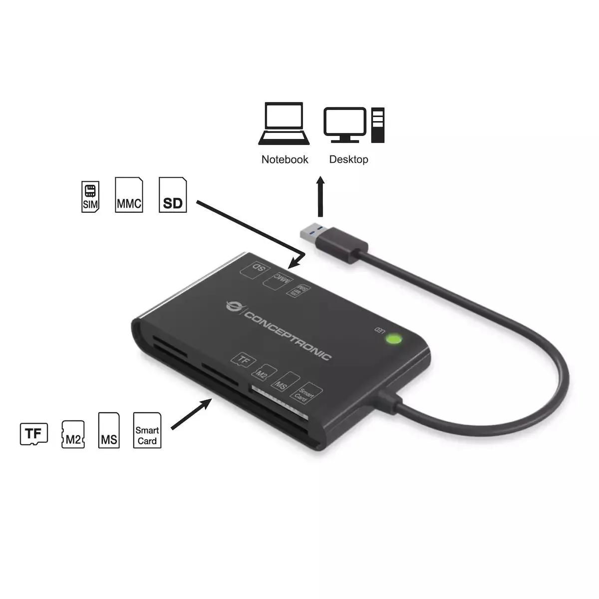 Conceptronic Card Reader USB 3.0 για SD/microSD/MemoryStick (BIAN01B) - Image 1