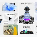Ulefone Note 20 Pro Dual SIM (4/256GB) Μαύρο