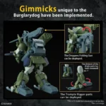 Bandai Spirits Hg Burglarydog Φιγούρα 86633