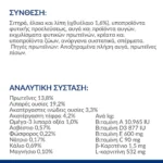 Hill's Prescription Diet Kidney Care K/D 12kg Ξηρά Τροφή για Ενήλικους Σκύλους με Κοτόπουλο και Ρύζι