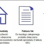 Ryobi Βούρτσα για Ηλεκτρική Σκούπα 5132004348