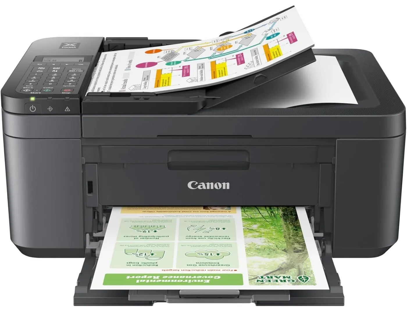 Canon Pixma TR4755i Έγχρωμο Πολυμηχάνημα Inkjet με WiFi και Mobile Print 5074C036 - Image 1