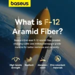 Baseus Unbreakable Braided USB-C to Lightning Cable 20W Λευκό 1m (P10355803221-00)