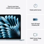 Apple MacBook Air 13.6" IPS Retina Display (M4-10‑core/24GB/512GB SSD/10-Core GPU) Sky Blue (International English Keyboard)