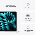 Apple MacBook Air 13.6" IPS Retina Display (M4-10‑core/24GB/512GB SSD/10-Core GPU) Silver (International English Keyboard)