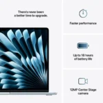 Apple MacBook Air 15.3" IPS Retina Display (M4-10‑core/16GB/256GB SSD/10-Core GPU) Sky Blue (International English Keyboard)