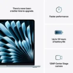 Apple MacBook Air 15.3" IPS Retina Display (M4-10‑core/24GB/512GB SSD/10-Core GPU) Sky Blue (International English Keyboard)
