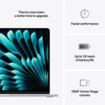 Apple MacBook Air 15.3" IPS Retina Display (M4-10‑core/16GB/256GB SSD/10-Core GPU) Silver (International English Keyboard)