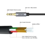 Unitek Καλώδιο 3.5mm male - 3.5mm female Μαύρο 1m (Y-C932ABK)