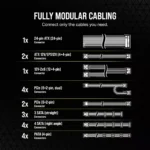 Corsair RMe 1200W Μαύρο Τροφοδοτικό Υπολογιστή Full Modular 80 Plus Gold