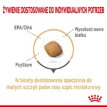 Royal Canin Pomeranian Adult 3kg Ξηρά Τροφή χωρίς Γλουτένη για Ενήλικους Σκύλους Μικρόσωμων Φυλών με Λαχανικά, Ρύζι και Πουλερικά