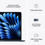 Apple MacBook Air 15.3" IPS Retina Display (M4-10‑core/16GB/256GB SSD/10-Core GPU) Midnight (International English Keyboard)