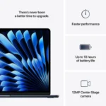 Apple MacBook Air 15.3" IPS Retina Display (M4-10‑core/24GB/512GB SSD/10-Core GPU) Midnight (International English Keyboard)
