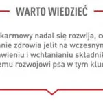 Royal Canin Λιχουδιά Σκύλου σε Δισκία για Γαστρεντερικές Διαταραχές