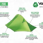 Vango Σκηνή Camping Ορειβασίας Πράσινη 4 Εποχών για 2 Άτομα Αδιάβροχη 3000mm 300x190x105εκ.