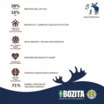 Bozita 11kg Ξηρά Τροφή Σκύλων με Αρνί και Ρύζι