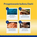 Moonlight Filet Z Kurczaka-przysmaki Dla Kota 22 G